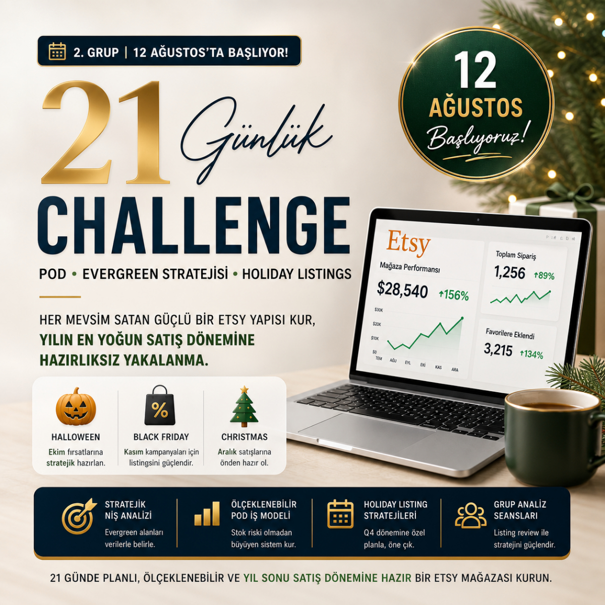 21 Günlük Challenge (2. Grup): Etsy'de POD, Evergreen Stratejisi ve Holiday Listings Eğitimi